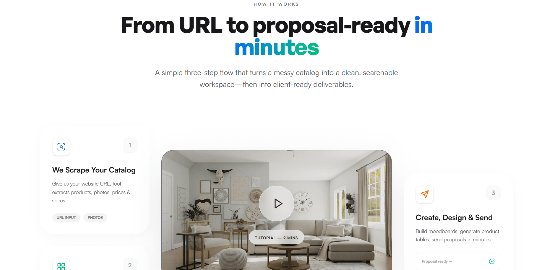 client presentation